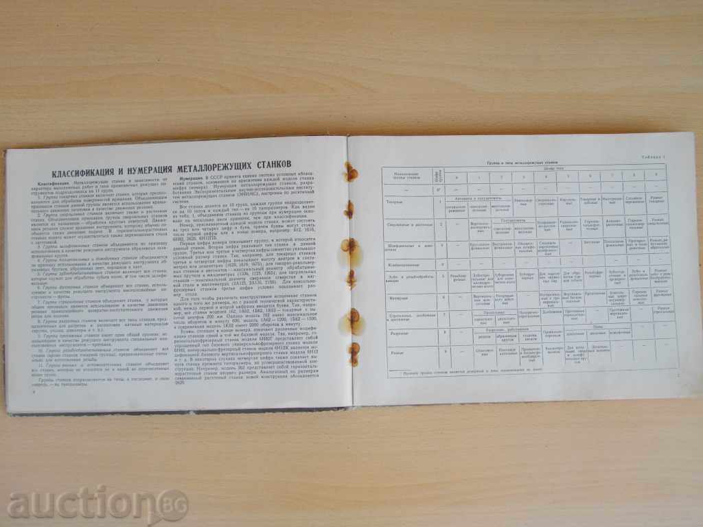 Livrarea Book "Metallorezhushtie Masini-unelte - A.M.Kucher" - 284 p.