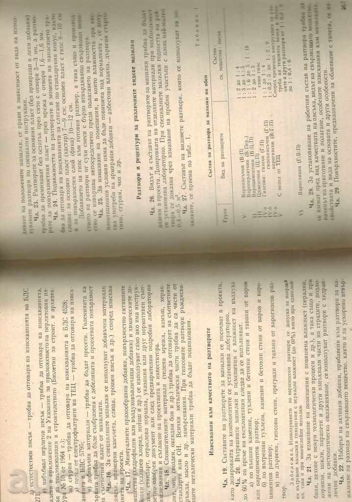 RULES FOR THE IMPLEMENTATION AND ACCEPTANCE OF BUILDING AND MANTAGE with price 35.00 BGN | € 17.90 RULES FOR THE IMPLEMENTATION AND ACCEPTANCE OF BUILDING AND MANTAGE with price 35.00 BGN | € 17.90