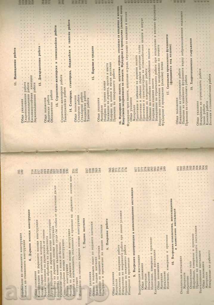 RULES FOR THE IMPLEMENTATION AND ACCEPTANCE OF BUILDING AND MANTAGE - 5 RULES FOR THE IMPLEMENTATION AND ACCEPTANCE OF BUILDING AND MANTAGE - 5