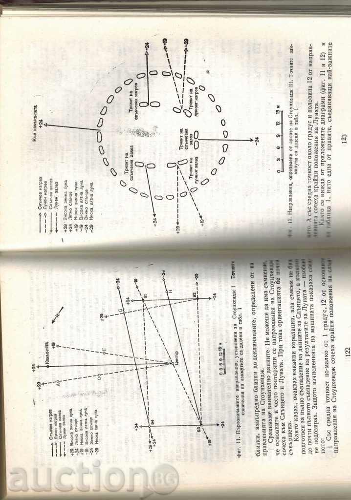 THE STOUNHENDZ'S LOST - J. HOKINS - 5