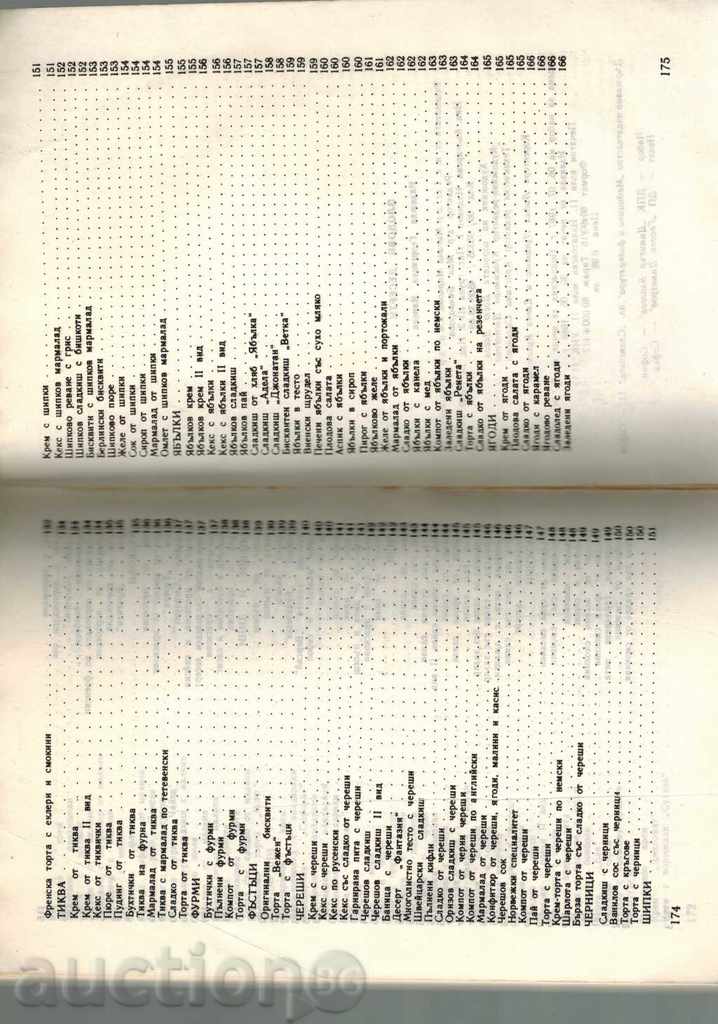 Auction FRUIT DESSERTS - HOPE ILIEVA Auction FRUIT DESSERTS - HOPE ILIEVA