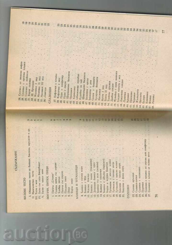 Delivery of WHAT TO PREPARE TEST - 131 SELECTED RECIPES Delivery of WHAT TO PREPARE TEST - 131 SELECTED RECIPES