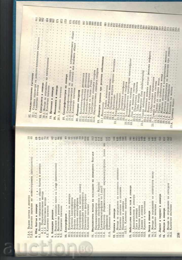 Δημοπρασία LIKVOROLOGIYA - ΕΛΕΝΑ TSVETANOVA Δημοπρασία LIKVOROLOGIYA - ΕΛΕΝΑ TSVETANOVA