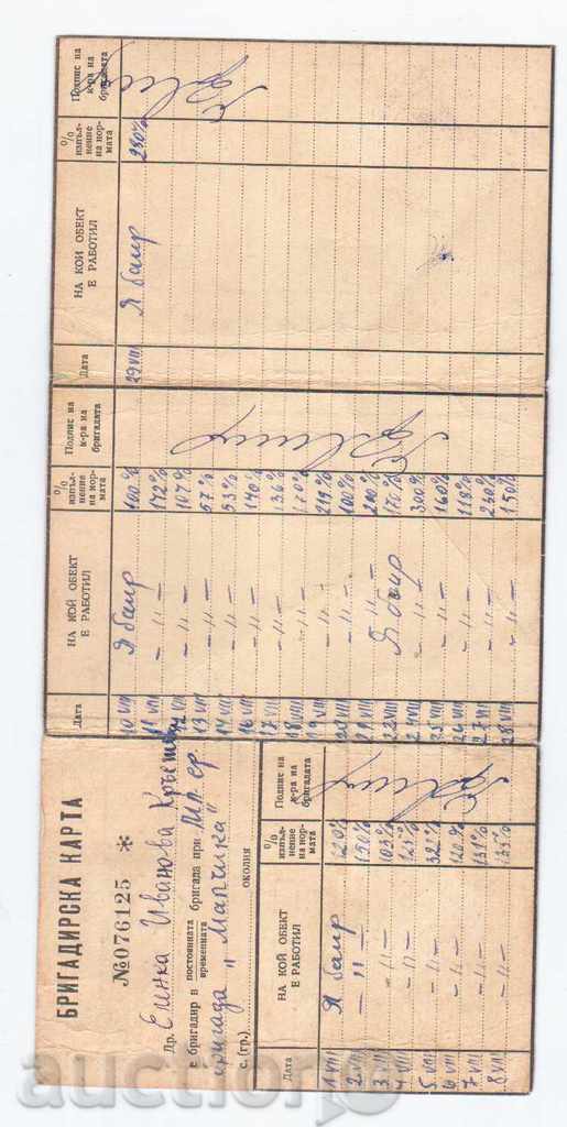 BRIGADER'S MAP № 0706125 - Early Social with price 8.00 BGN | € 4.09 BRIGADER'S MAP № 0706125 - Early Social with price 8.00 BGN | € 4.09