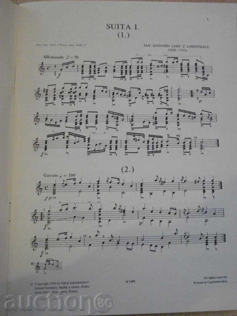Delivery of The book "PIÉCES DE GUITARE - JAN ANTONÍN LOSY" - 34 pages