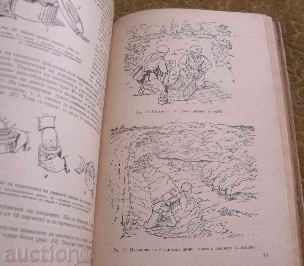 Παράδοση στρατιωτική στολή προστασίας από χημικά