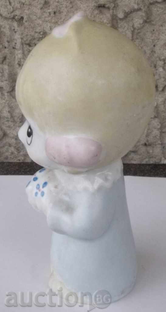 Παράδοση σχήμα πορσελάνη Παράδοση σχήμα πορσελάνη