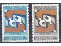 1969. Cipru. Organizația Internațională a Muncii anilor '50.