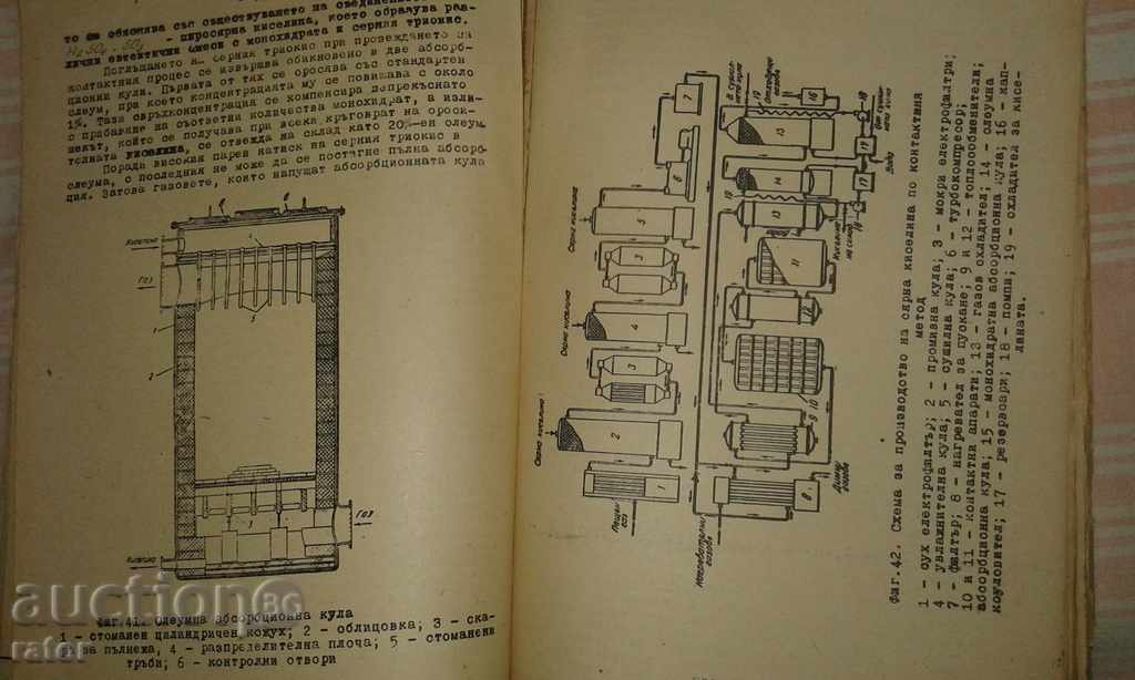Auction Inorganic chemical technology - lectures Auction Inorganic chemical technology - lectures