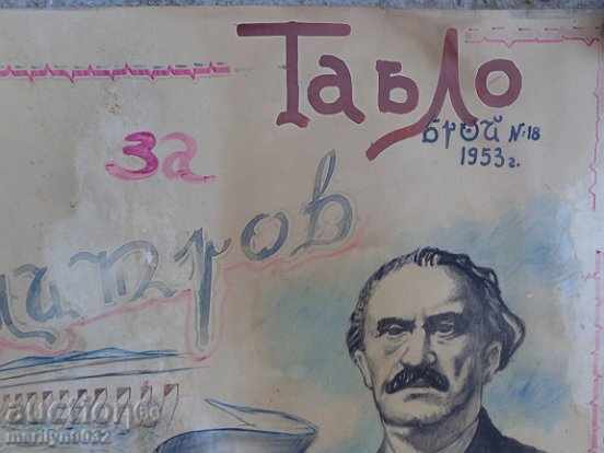 Sten newspaper poster picture propaganda from the 50 USSR USSR with price 65.00 BGN | € 33.23 Sten newspaper poster picture propaganda from the 50 USSR USSR with price 65.00 BGN | € 33.23