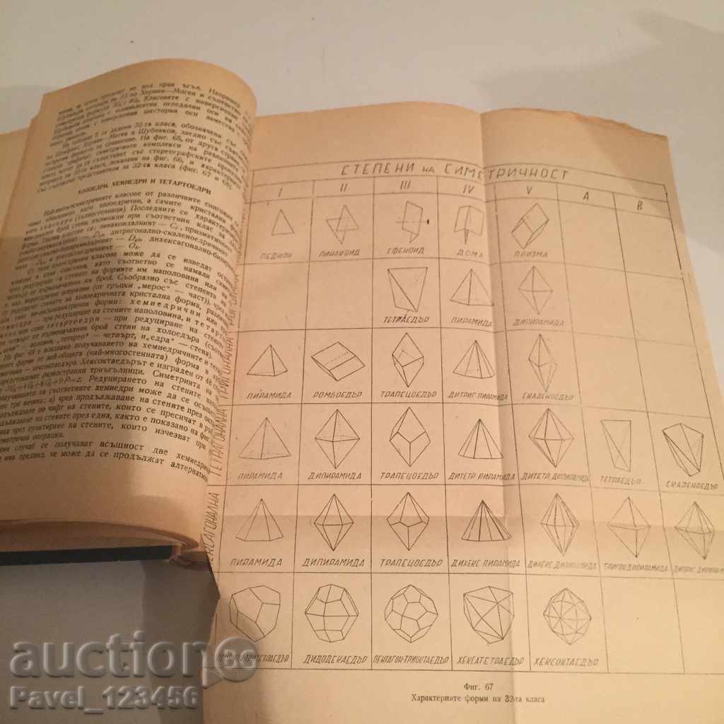 Auction CRYSTALOGRAPHY Auction CRYSTALOGRAPHY