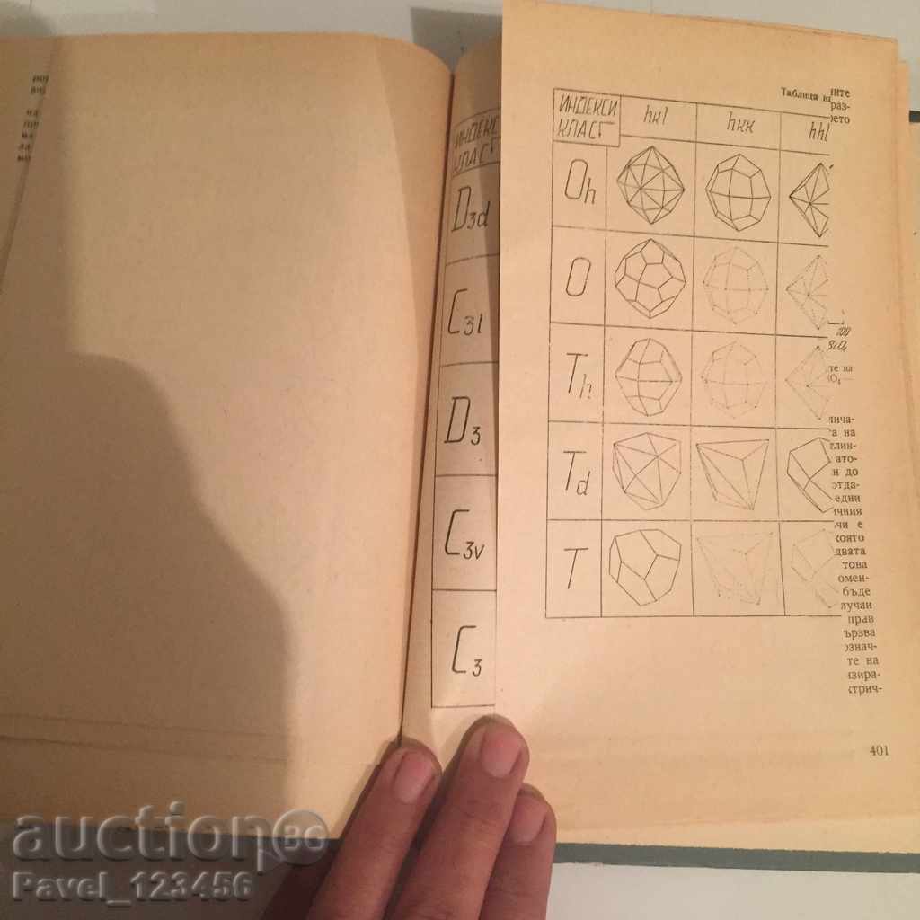 CRYSTALOGRAPHY - 5 CRYSTALOGRAPHY - 5