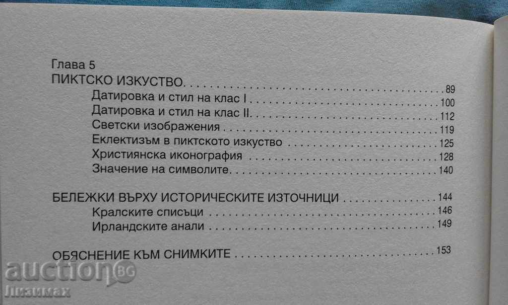 Pits - Isabella Henderson - 5 Pits - Isabella Henderson - 5