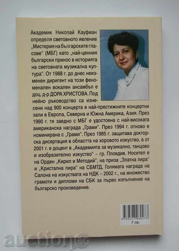 Auction The Mystery of Bulgarian Voices - Dora Hristova 2007 Auction The Mystery of Bulgarian Voices - Dora Hristova 2007