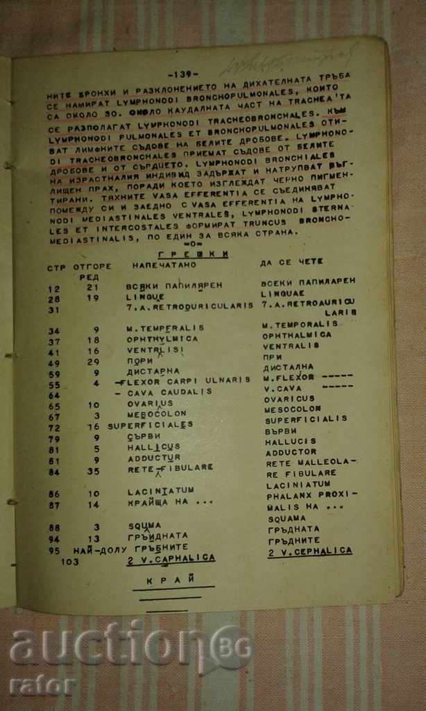 Livrarea Inima, arterele și venele + Inspirație - Spalthoholz 1945