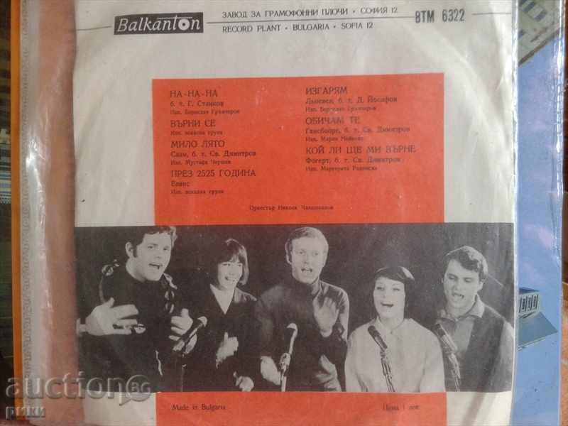 Delivery of BTM 6322 Chalaskashin Orchestra Dance all the time