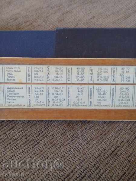 Παράδοση γραμμή του αρχείου καταγραφής Παράδοση γραμμή του αρχείου καταγραφής