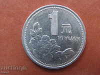 1 Yuan, 1995, China, 215 D