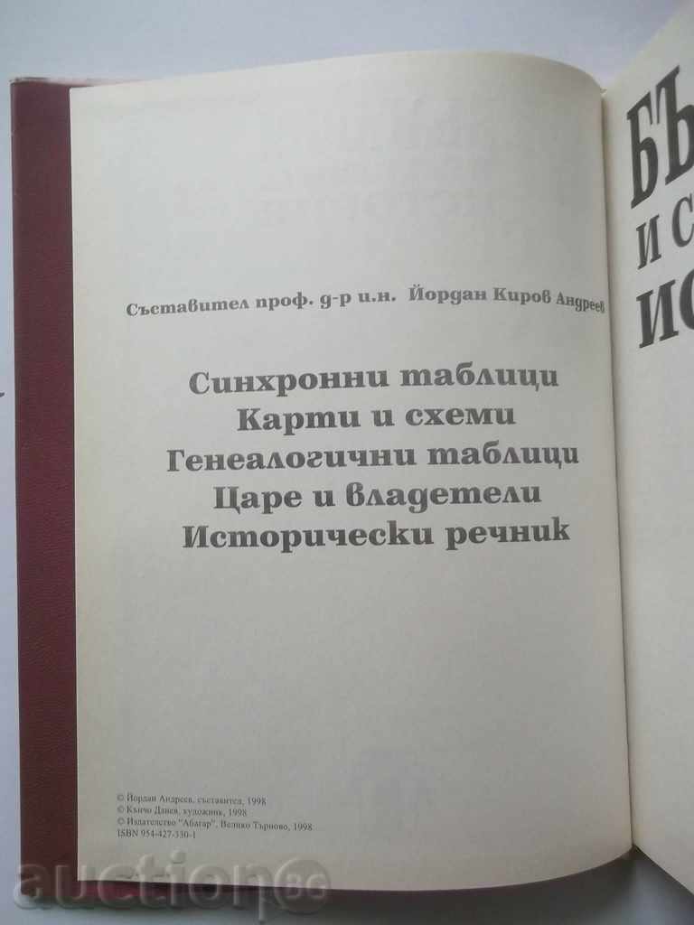 Η Βουλγαρία και η παγκόσμια ιστορία - Γιορντάν Andreev 1998 με τιμή 20.00 BGN | € 10.23 Η Βουλγαρία και η παγκόσμια ιστορία - Γιορντάν Andreev 1998 με τιμή 20.00 BGN | € 10.23