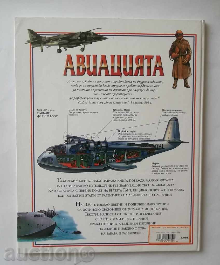 Auction My First Aviation Meeting - Jan Graham 2001 Auction My First Aviation Meeting - Jan Graham 2001