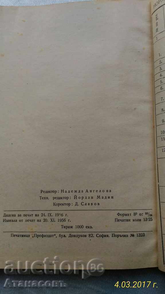 Auction  Combat of anti-chemical divisions