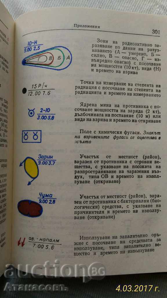 Auction Battle of the Land Battalion Battalion Auction Battle of the Land Battalion Battalion