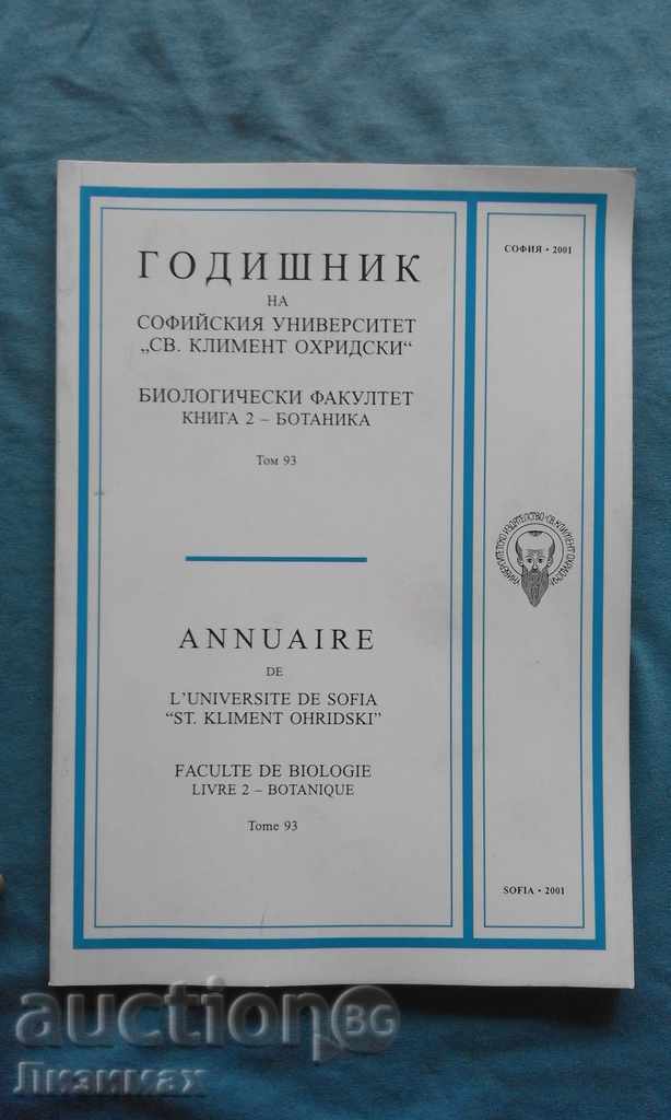 Anual al Universității din Sofia „Sf. Kliment Ohridski“. Facultatea de Biologie