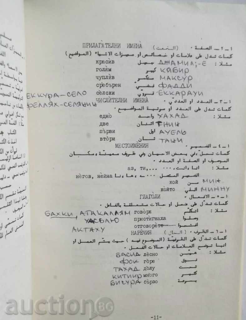 Bulgarian-Arabic Learning Dictionary - Nina Ibrisimova 1990 with price 50.00 BGN | € 25.56 Bulgarian-Arabic Learning Dictionary - Nina Ibrisimova 1990 with price 50.00 BGN | € 25.56