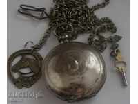 Ρολόι τσέπης ΝΟΜΟΘΕΣΙΑ ΓΙΑ ΤΟΥΡΚΙΚΟ ΣΤΡΑΤΟ