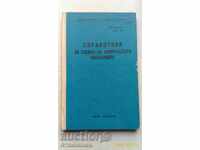 Οδηγός για την αξιολόγηση της χημικής περιβάλλον