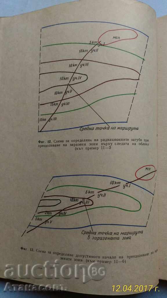 A Guide to the Nuclear Weapons' Shooting Effect - 5 A Guide to the Nuclear Weapons' Shooting Effect - 5
