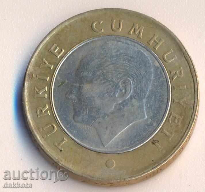 Turkey 1 pound 2014 with price 0.80 BGN | € 0.41