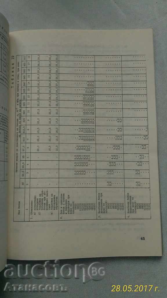 Auction Normative basis of design and construction Auction Normative basis of design and construction