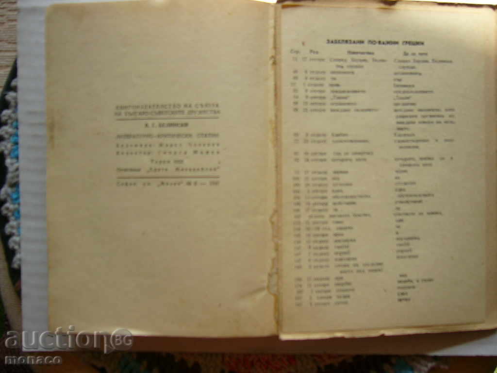 Old book - V. Belinsky, Selected Works - 5 Old book - V. Belinsky, Selected Works - 5