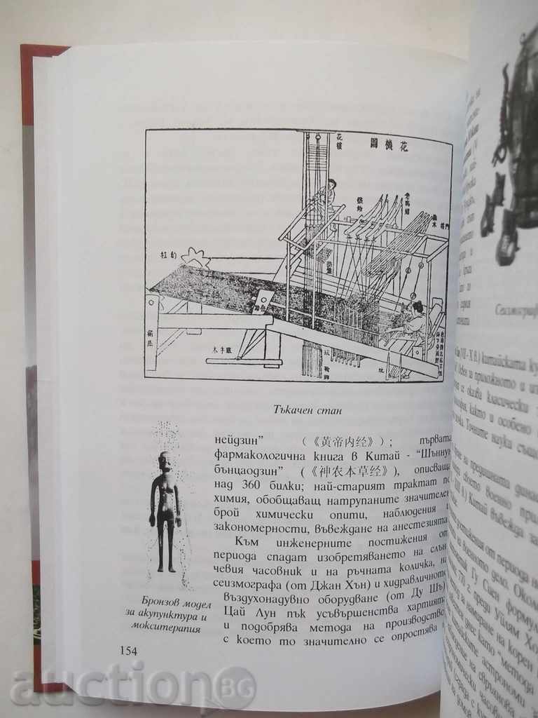 Auction Panorama: China 2006 Auction Panorama: China 2006