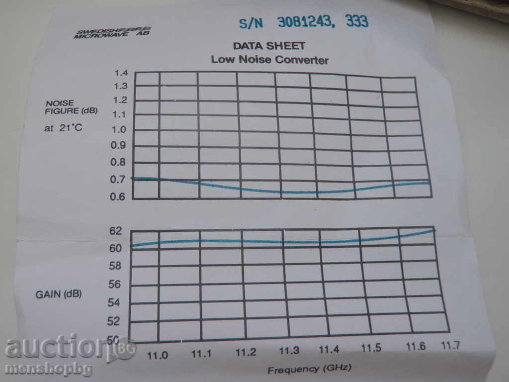 Δημοπρασία Νέα LNB σουηδική μετατροπέα 1108