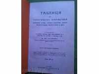 Political Arithmetic - Textbook for Commercial Secondary Schools - II