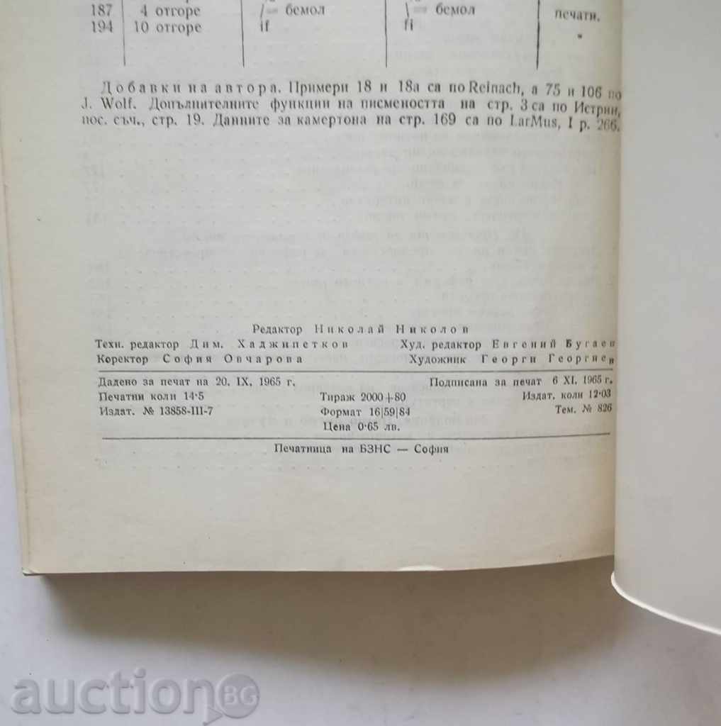 Delivery of History of the Letter - Stefan Lazarov 1965 with autograph Delivery of History of the Letter - Stefan Lazarov 1965 with autograph