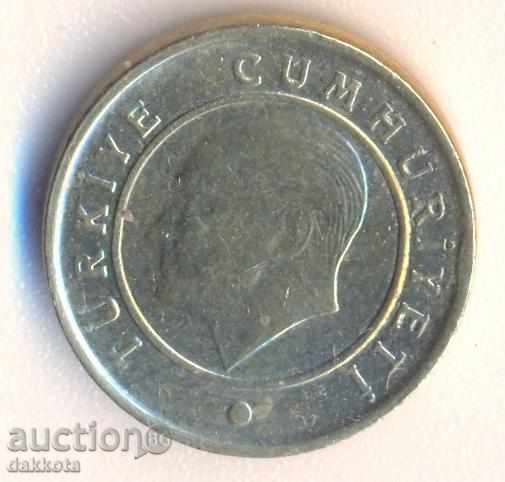 Турция 10 куруша 2011 година с цена 0.40 лв. | € 0.20