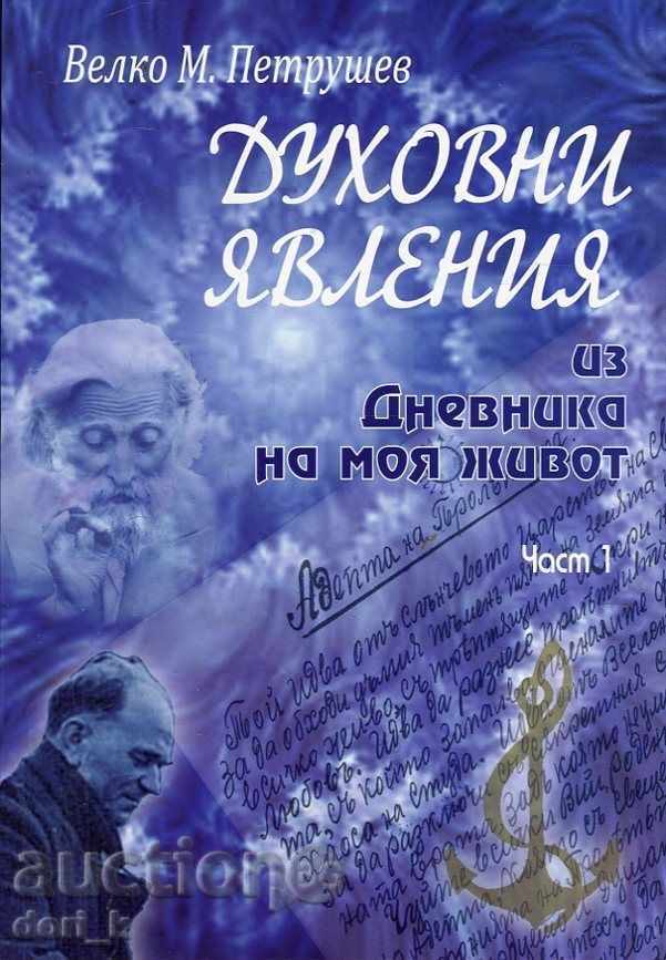Духовни явления