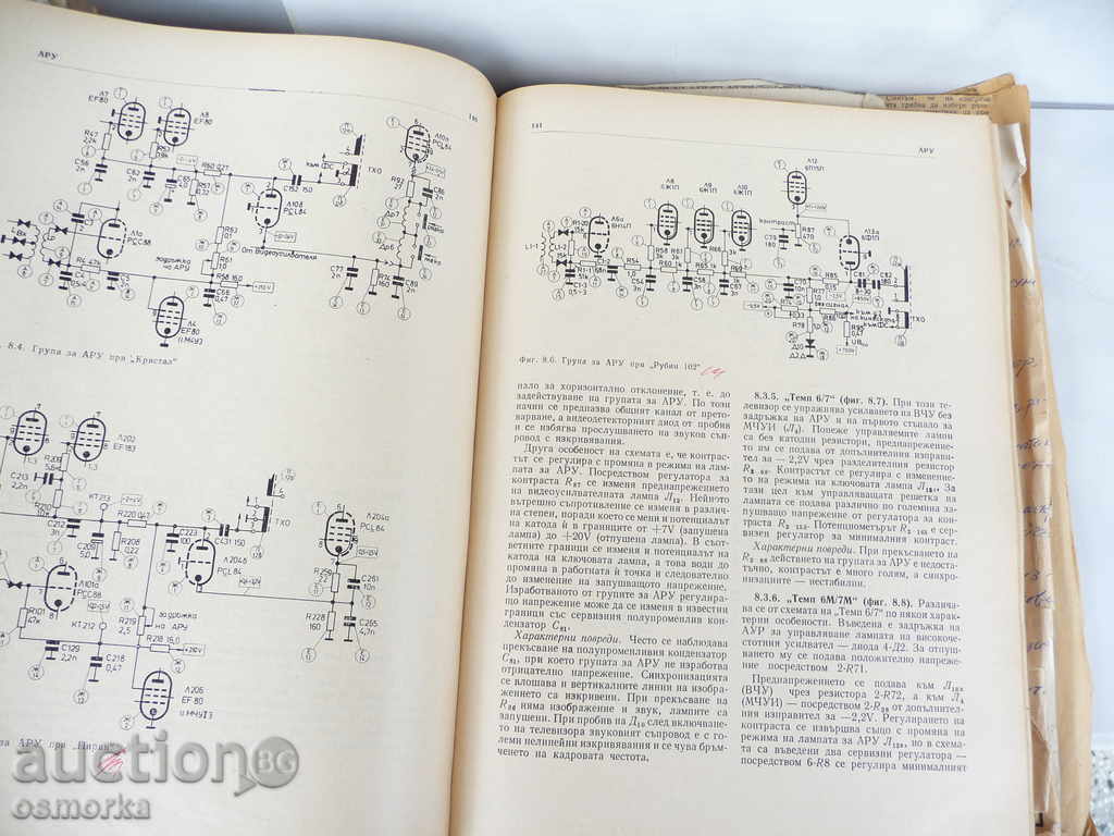 Damage and repair of television receivers - M. Serafimov with price 3.00 BGN | € 1.53 Damage and repair of television receivers - M. Serafimov with price 3.00 BGN | € 1.53