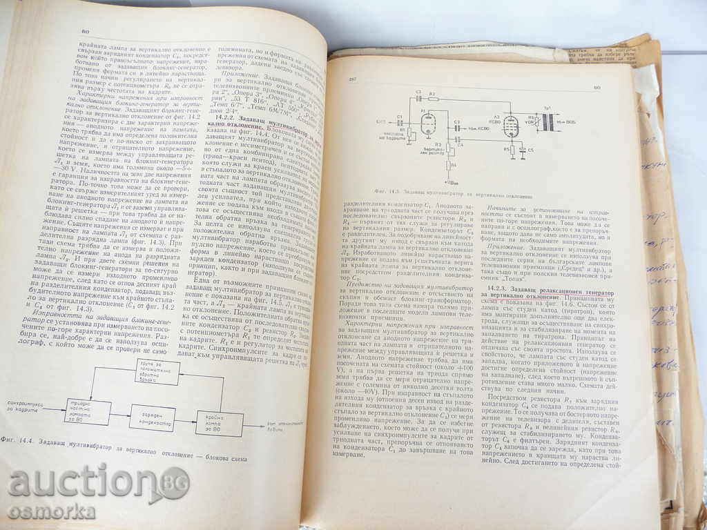 Auction Damage and repair of television receivers - M. Serafimov Auction Damage and repair of television receivers - M. Serafimov