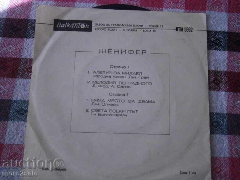 Auction JENNIFER - small plate - BALKANTON - WTM 5992 Auction JENNIFER - small plate - BALKANTON - WTM 5992