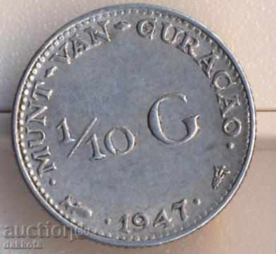 Curaçao 1/10 Guilder 1947, Silver