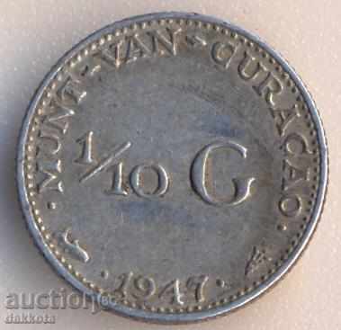 Κουρασάο 1/10 φιορίνι 1947, το ασήμι