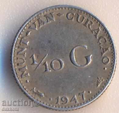 Кюрасао 1/10 гулден 1947 година, сребро