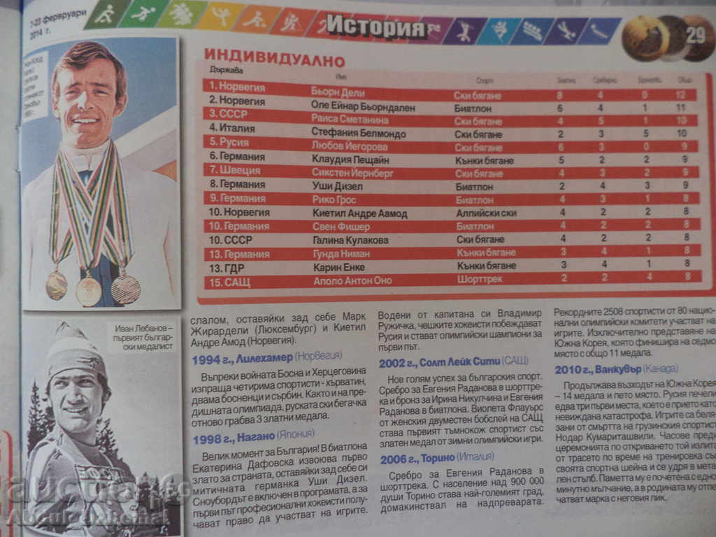 2 Sports programs - Sochi 2014 - 5 2 Sports programs - Sochi 2014 - 5