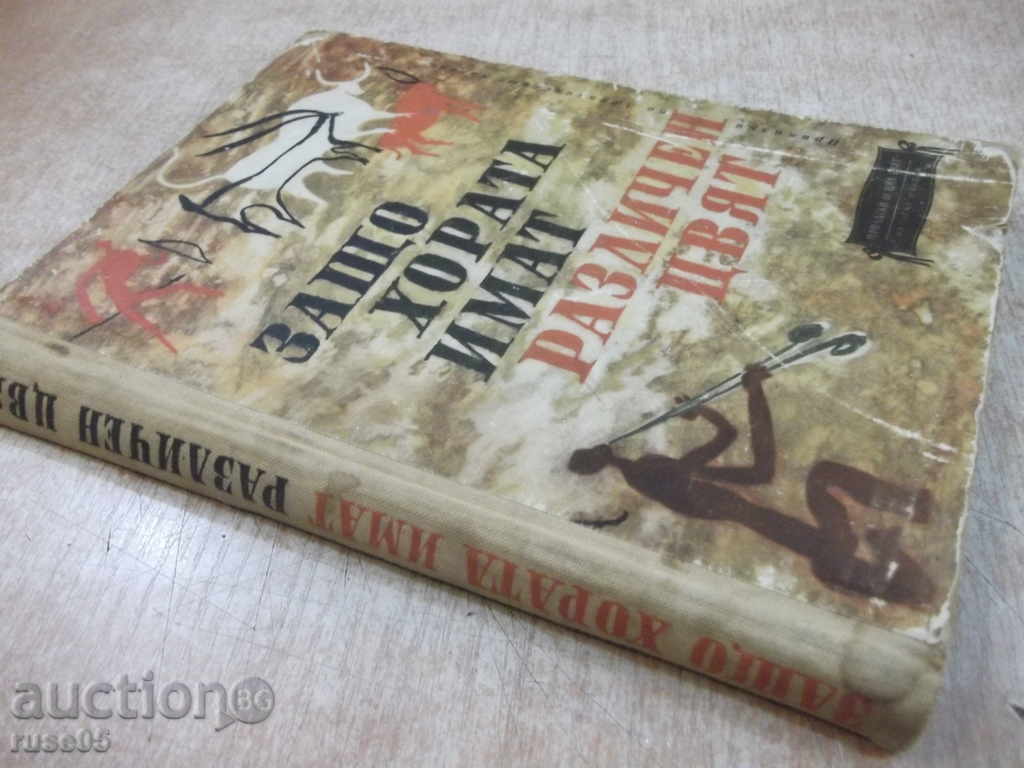 Why People Have Different Color-Afr. - 7