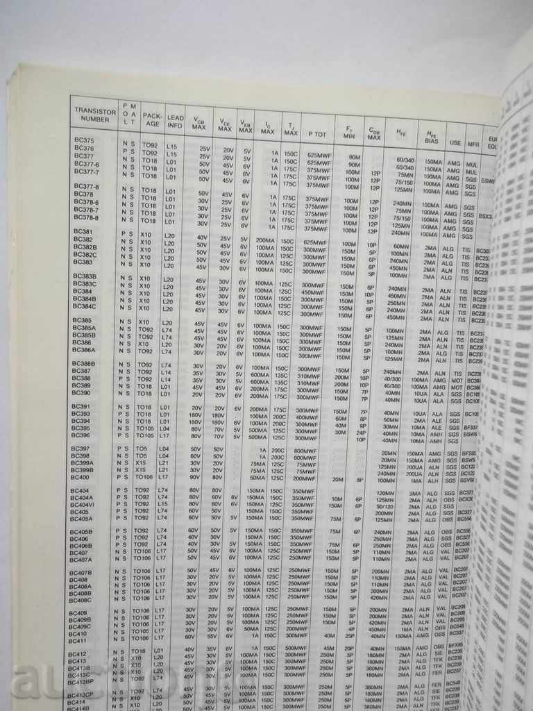Auction Transistors Directory - Thomas Towers 1994 Auction Transistors Directory - Thomas Towers 1994