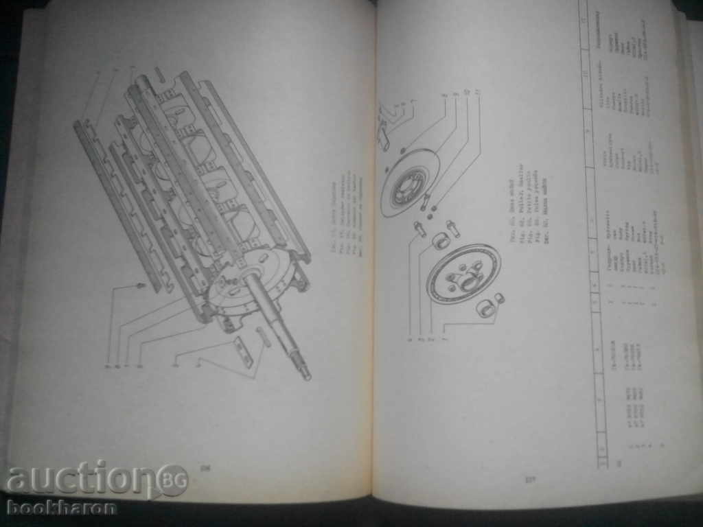 Licitație Autopropulsată Niveluri combine agricole / 5 Lac. /